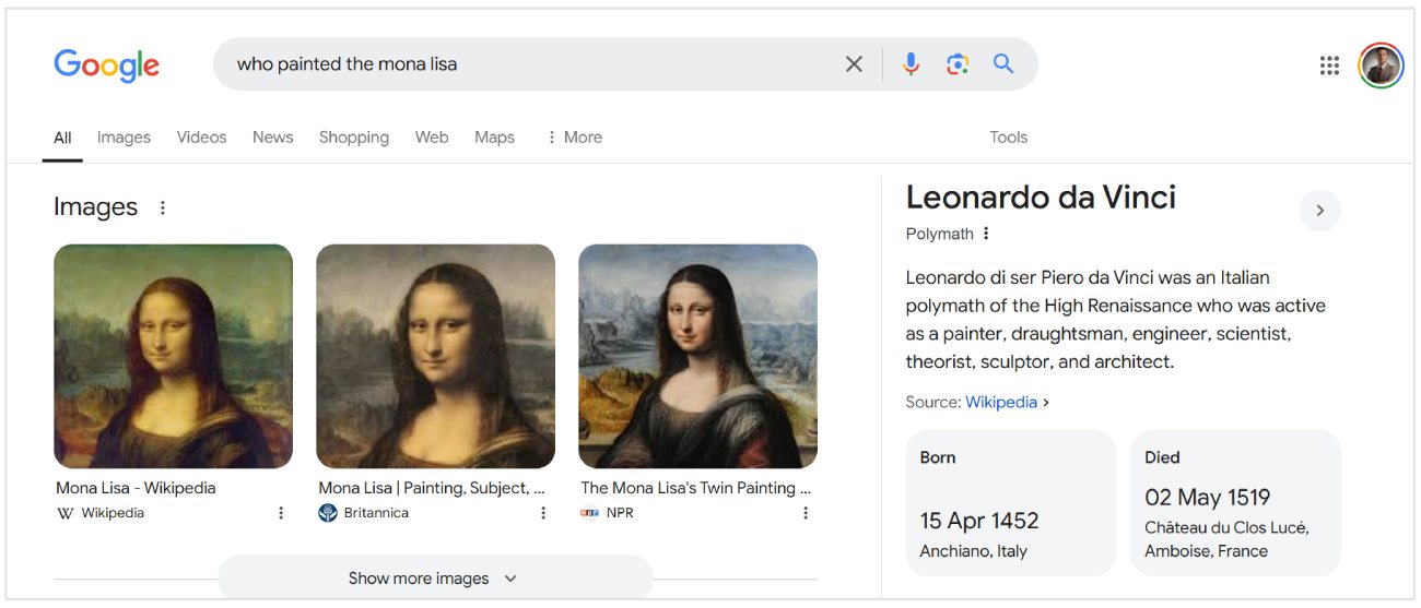 Siapa yang melukis Mona Lisa